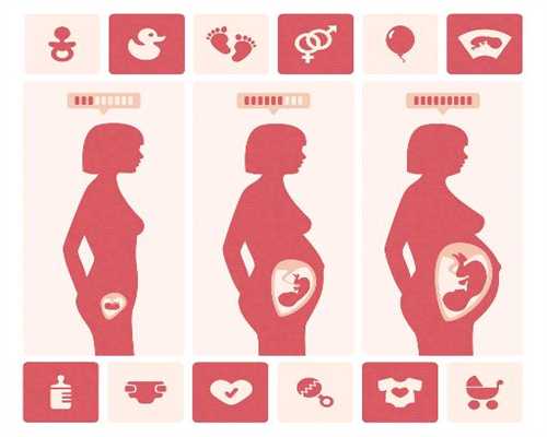 备代孕间如何健康饮食_国内一些助孕机构可信吗