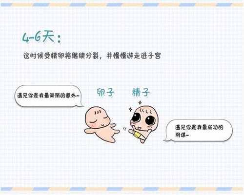 上海做代孕哪家好_上海做代孕大约多少钱_上海皇家生殖医疗-1626526657030
