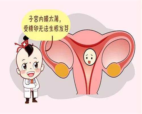 上海自己带代孕妈妈到_上海哪里有代孕产子_上海皇家生殖医院-代孕团队哪里有