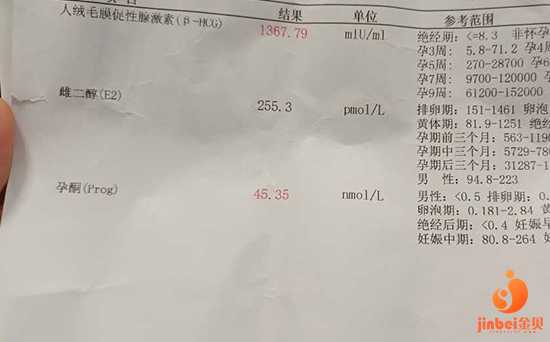 上海三代试管婴儿医院排名?供卵试管包成功医院真的吗？